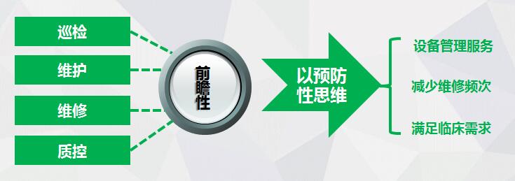 Ag亚洲集团(中国区)官方网站
