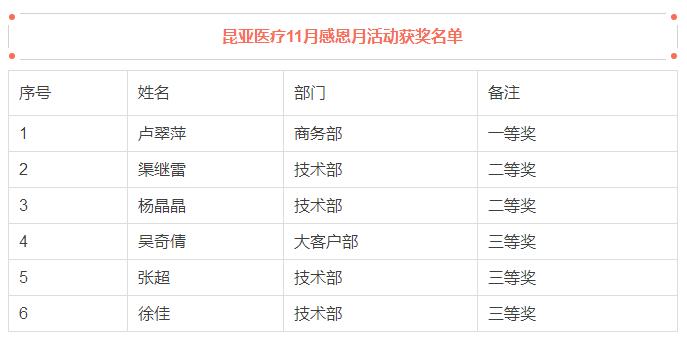 Ag亚洲集团(中国区)官方网站