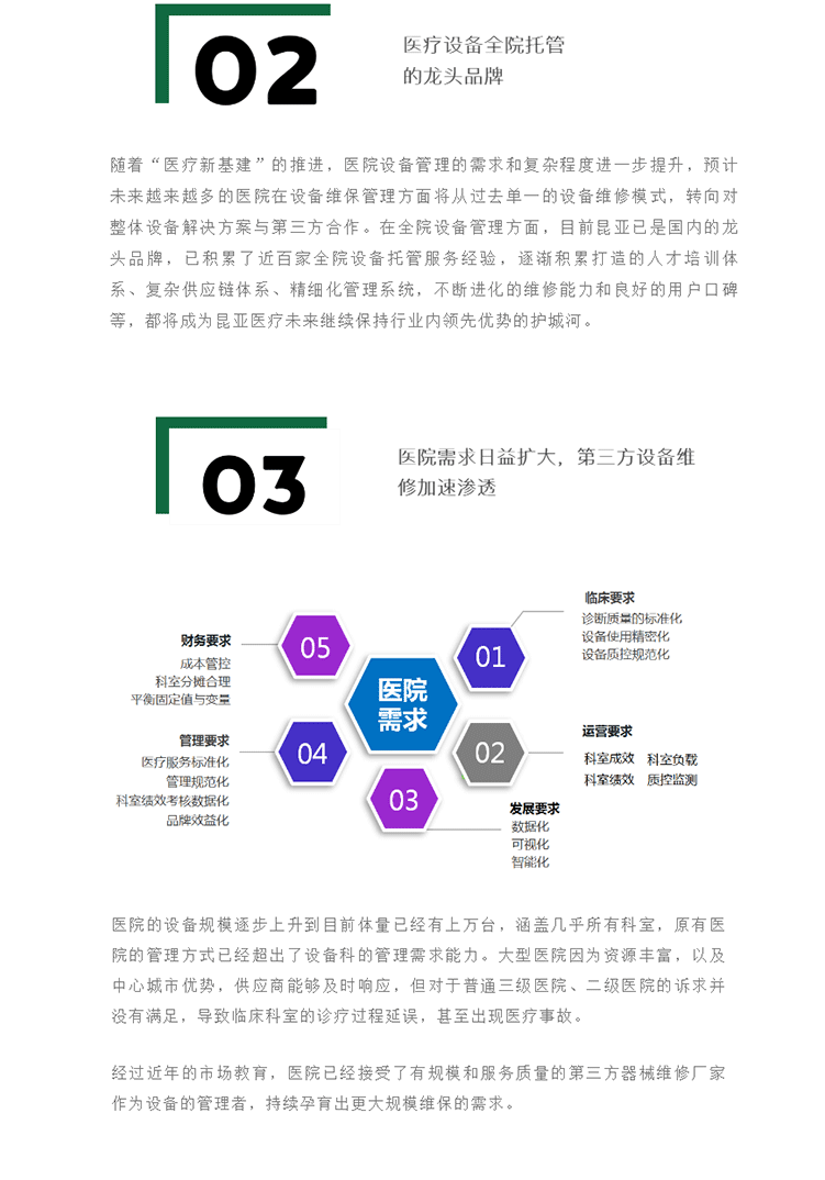 Ag亚洲集团(中国区)官方网站